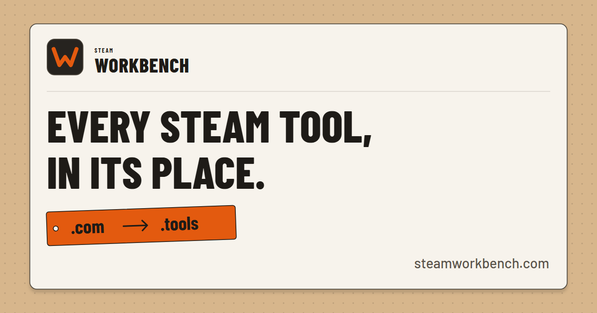 FaceitPerf: Competitive Stats and similar tools · Steam Workbench